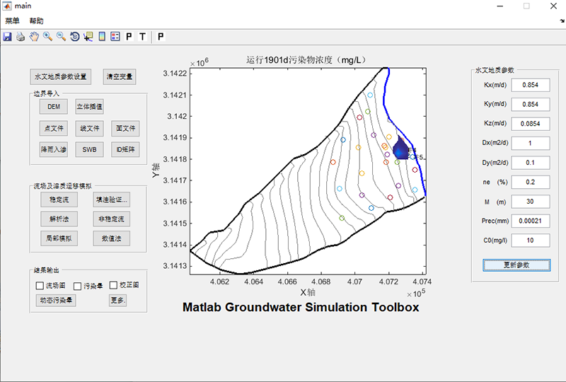 Matlab Groundwater Tools (MGWT)介绍